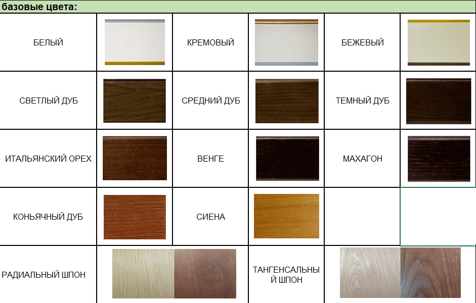 Биокамин в линейном портале "Русский огонь" Оксфорд с защитным и декоративным стеклом по цене 127 450 руб.