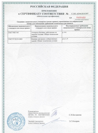 
Газовая топка Vero Design NI G2 H2 G