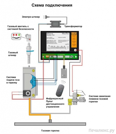 Газовая топка Vero Design NI G8 H2 
Газовая топка Vero Design NI G8 H2